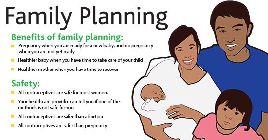 Family Planning Wall Chart GLOWM